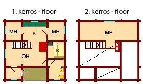 parvimoekki-77-m2-50636-10