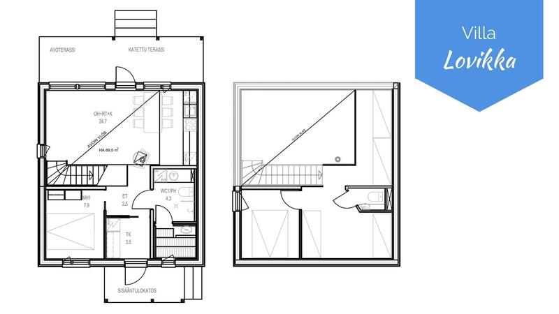 villa-lovikka-51802-15
