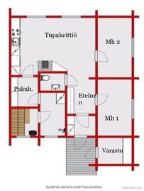 keloilevi-52005-13