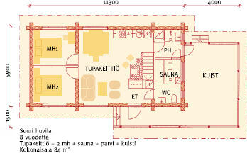 kahden-makuuhuoneen-moekki-8-10-aikuista-sauna-54205-7