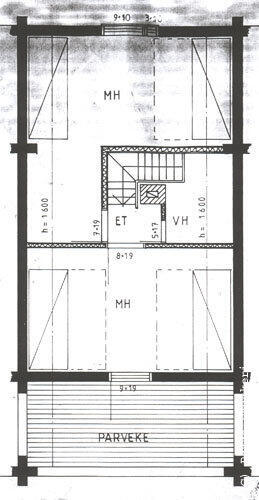 kangasjaervi-6-2-hengen-moekki-54557-7