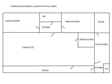 kelopirtti-21-kelosyoete-paulin-moekit-oy-8-4-hengen-kelomoekki-54599-15