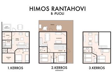 Himos Rantahovi B, 11 hlön paritalo, Kivistönranta