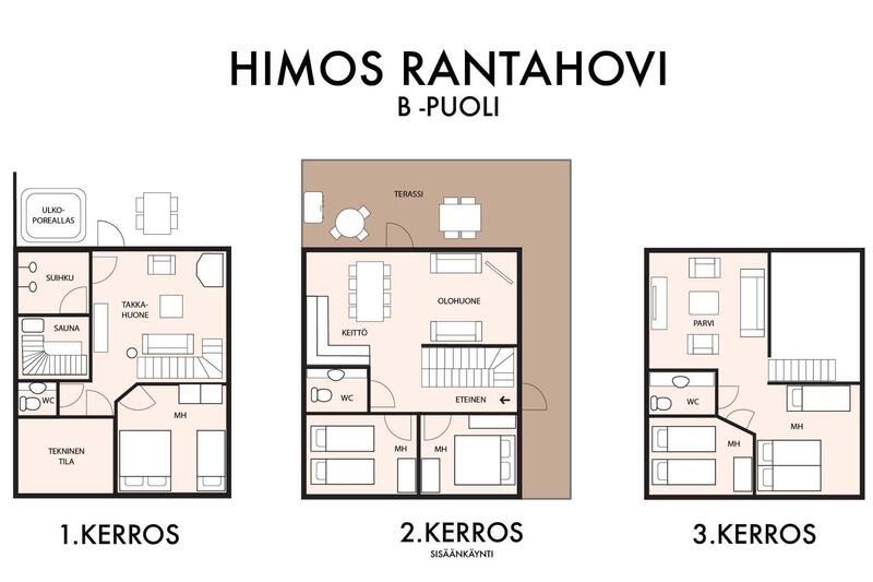 himos-rantahovi-b-11-hloen-paritalo-kivistoenranta-54754-1