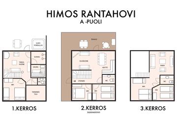 Himos Rantahovi A, 11 hlön paritalo, Kivistönranta