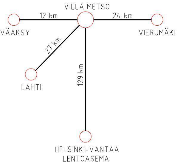 villa-metso-57038-33